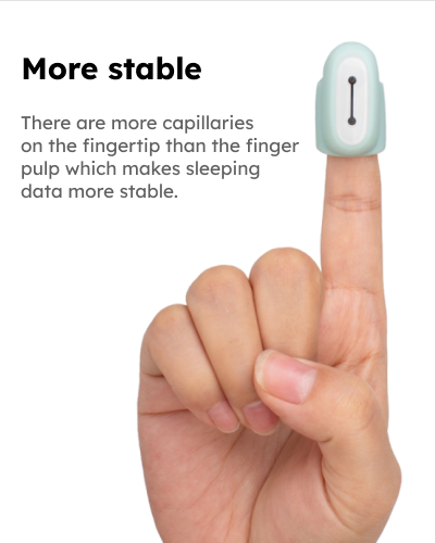 Go2sleepSE smart ring tracker