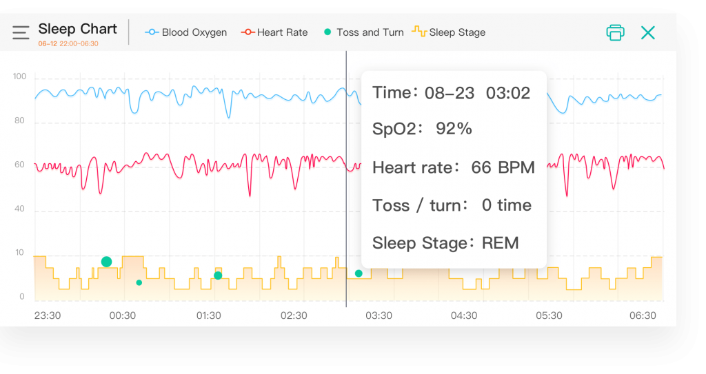 App – SLEEPON