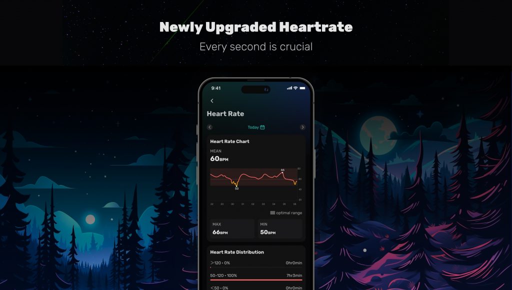 Upcoming #SLEEPON APP 3.0 Feature Sharing # Newly Upgraded Heart Rate ...
