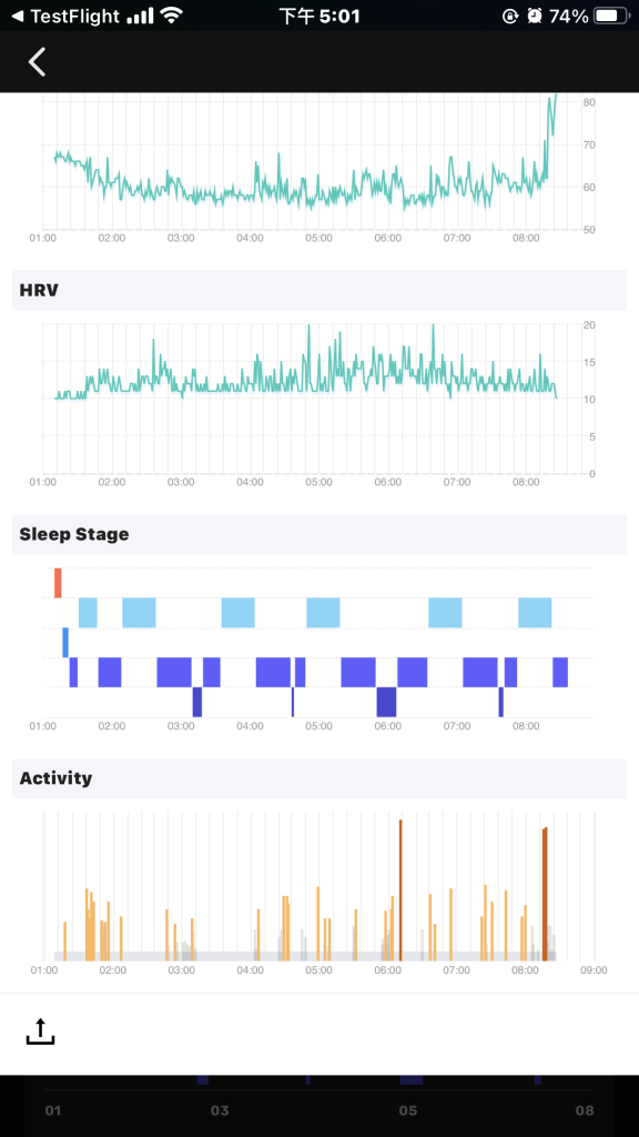 The Best Design in SLEEPON 3.0 Test Feedback - SLEEPON